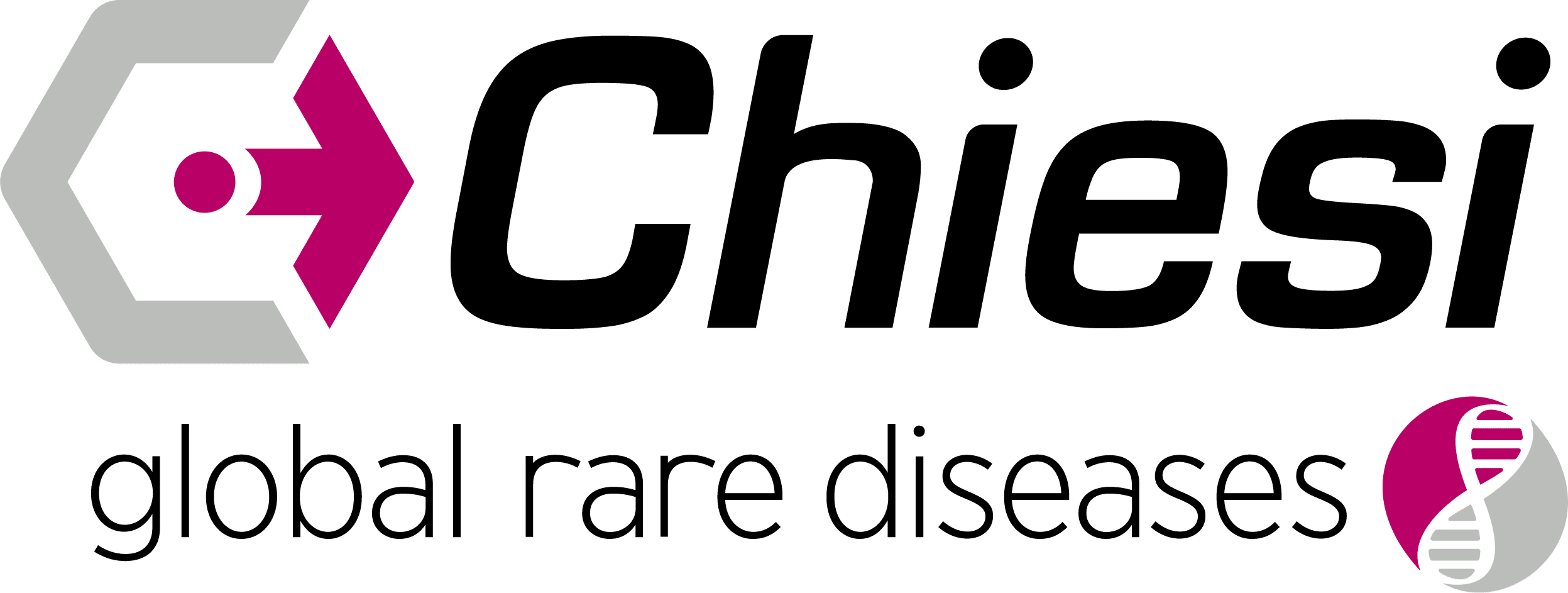 2a.ChiesiGRD Logo (002)
